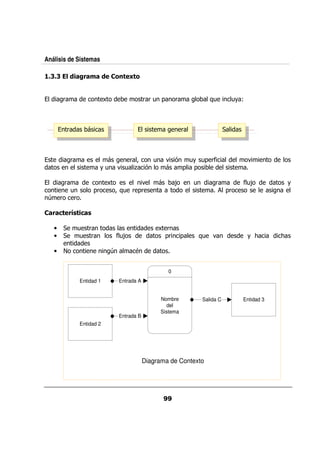Análisis de Sistemas

               "!6 !,! "
                '                   &* /&
                                      # #


       &                        A                   & &/ 0       &              :/           / @
                                                                                              +



           &                                                         &



               &                     & ?  /                  .%          / / &$
                                                                          + 0                      .
                               + / ./ , %                            0    0

       &                        A          .                     ;       /        &            $;
                                                                                               /               +
               /          0&        ? : & 0&
                                       /                                                0&
 D &            &

 ! !- 7 '!)
     # )#-

   •                / &                                  A&
   •                / &             $;
                                    /                     0&         0    : .
                                                                           /                       + <     <

   •                                D         9


                                                             0
                    Entidad 1           Entrada A


                                                          Nombre             Salida C          Entidad 3
                                                            del
                                                          Sistema
                                        Entrada B
                    Entidad 2




                                                    Diagrama de Contexto
 