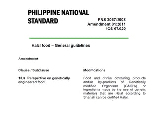 The experience of the Biotech Coalition in the Philippines?