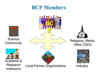 The experience of the Biotech Coalition in the Philippines?