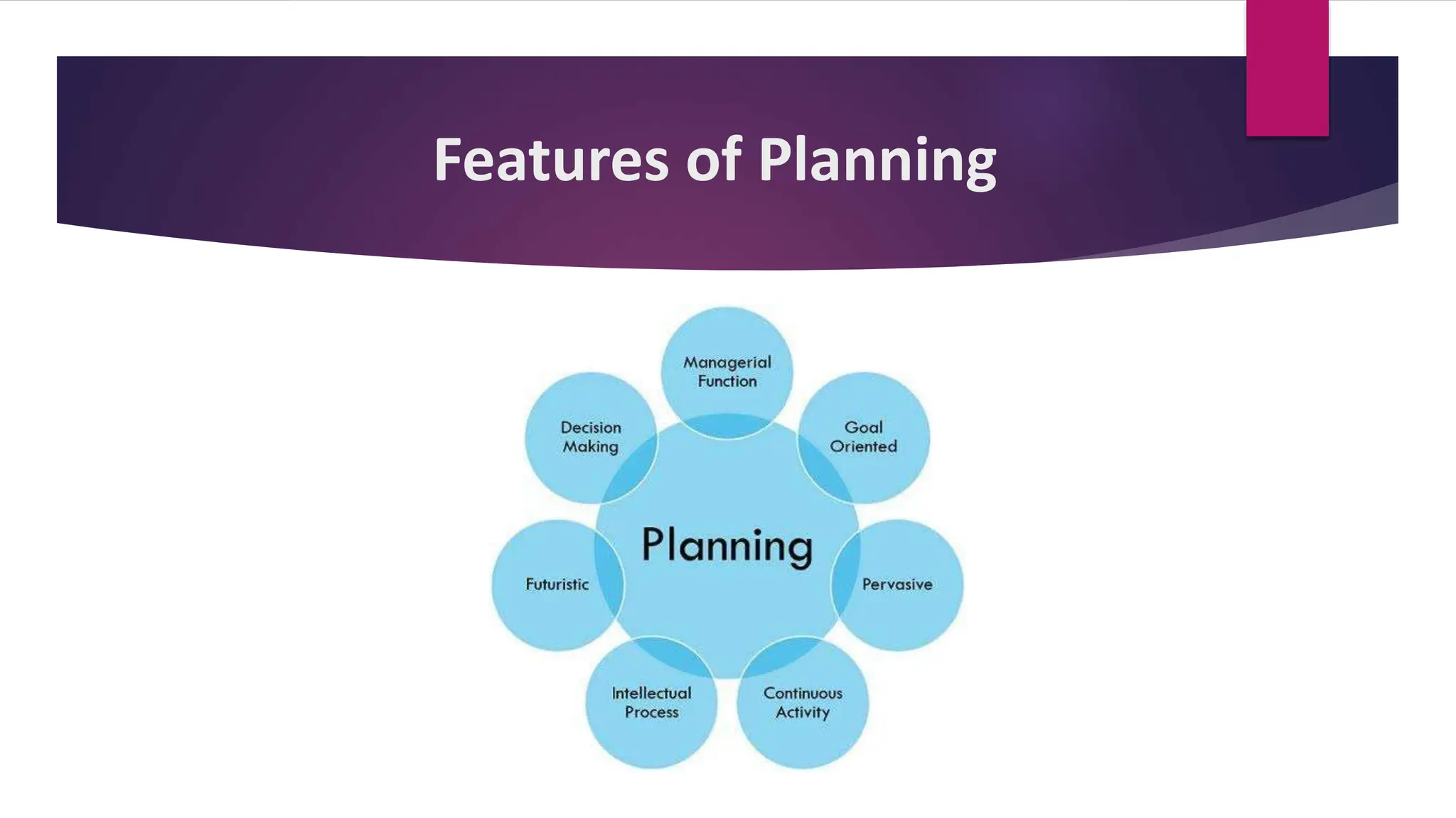 Features of Planning
 