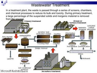 Wastewater Treatment   In a treatment plant, the waste is passed through a series of screens, chambers, and chemical processes to reduce its bulk and toxicity. During primary treatment, a large percentage of the suspended solids and inorganic material is removed from the sewage.  