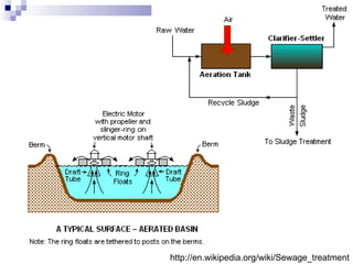 http://en.wikipedia.org/wiki/Sewage_treatment 