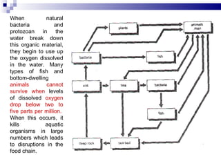 When natural bacteria and protozoan in the water break down this organic material, they begin to use up the oxygen dissolved in the water.  Many types of fish and bottom-dwelling  animals cannot survive   when  levels of dissolved  oxygen drop below   two to five parts per million.   When this occurs, it kills aquatic organisms in large numbers which leads to disruptions in the food chain.  