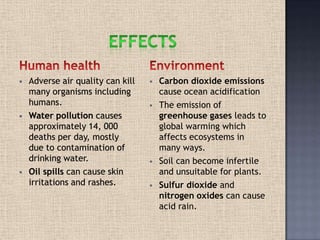  Adverse air quality can kill
many organisms including
humans.
 Water pollution causes
approximately 14, 000
deaths per day, mostly
due to contamination of
drinking water.
 Oil spills can cause skin
irritations and rashes.
 Carbon dioxide emissions
cause ocean acidification
 The emission of
greenhouse gases leads to
global warming which
affects ecosystems in
many ways.
 Soil can become infertile
and unsuitable for plants.
 Sulfur dioxide and
nitrogen oxides can cause
acid rain.
 