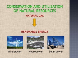0
Wind power Hydropower Solar power
 