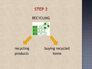 RECYCLING
recycling buying recycled
products items
 