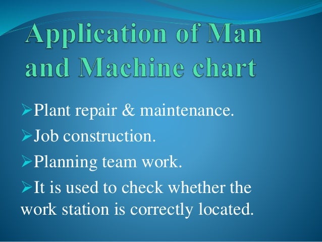 Man and machine chart