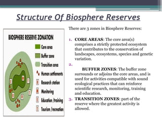 Structure Of Biosphere Reserves
There are 3 zones in Biosphere Reserves:
1. CORE AREAS: The core area(s)
comprises a strictly protected ecosystem
that contributes to the conservation of
landscapes, ecosystems, species and genetic
variation.
2.
BUFFER ZONES: The buffer zone
surrounds or adjoins the core areas, and is
used for activities compatible with sound
ecological practices that can reinforce
scientific research, monitoring, training
and education.
3. TRANSITION ZONES: part of the
reserve where the greatest activity is
allowed.
 