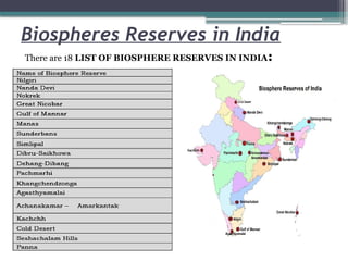 Biospheres Reserves in India
There are 18 LIST OF BIOSPHERE RESERVES IN INDIA:
 
