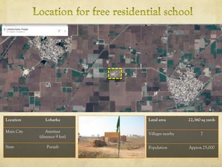 Location Loharka
Main City Amritsar
(distance 9 km)
State Punjab
Land area 22,360 sq yards
Villages nearby 7
Population Approx 25,000
 