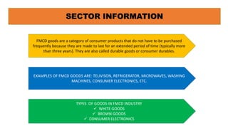 SECTOR INFORMATION
FMCD goods are a category of consumer products that do not have to be purchased
frequently because they are made to last for an extended period of time (typically more
than three years). They are also called durable goods or consumer durables.
EXAMPLES OF FMCD GOODS ARE: TELIVISON, REFRIGERATOR, MICROWAVES, WASHING
MACHINES, CONSUMER ELECTRONICS, ETC.
TYPES OF GOODS IN FMCD INDUSTRY
 WHITE GOODS
 BROWN GOODS
 CONSUMER ELECTRONICS
 