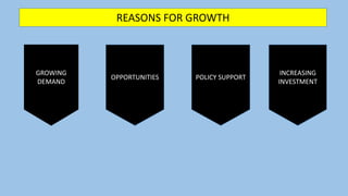 REASONS FOR GROWTH
GROWING
DEMAND
OPPORTUNITIES POLICY SUPPORT
INCREASING
INVESTMENT
 