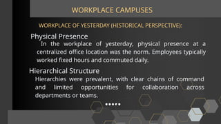 WORKPLACE CAMPUSES
Physical Presence
WORKPLACE OF YESTERDAY (HISTORICAL PERSPECTIVE):
In the workplace of yesterday, physical presence at a
centralized office location was the norm. Employees typically
worked fixed hours and commuted daily.
Hierarchical Structure
Hierarchies were prevalent, with clear chains of command
and limited opportunities for collaboration across
departments or teams.
 
