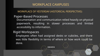 WORKPLACE CAMPUSES
Paper-Based Processes
WORKPLACE OF YESTERDAY (HISTORICAL PERSPECTIVE):
Documentation and communication relied heavily on physical
paperwork, resulting in slower processes and limited
accessibility to information.
Rigid Workspaces
Employees often had assigned desks or cubicles, and there
was little flexibility in terms of where or how work could be
done.
 