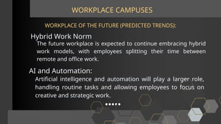 WORKPLACE CAMPUSES
Hybrid Work Norm
WORKPLACE OF THE FUTURE (PREDICTED TRENDS):
The future workplace is expected to continue embracing hybrid
work models, with employees splitting their time between
remote and office work.
AI and Automation:
Artificial intelligence and automation will play a larger role,
handling routine tasks and allowing employees to focus on
creative and strategic work.
 