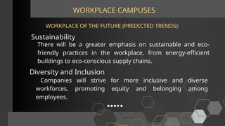 WORKPLACE CAMPUSES
Sustainability
WORKPLACE OF THE FUTURE (PREDICTED TRENDS):
There will be a greater emphasis on sustainable and eco-
friendly practices in the workplace, from energy-efficient
buildings to eco-conscious supply chains.
Diversity and Inclusion
Companies will strive for more inclusive and diverse
workforces, promoting equity and belonging among
employees.
 