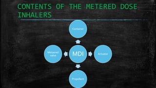 CONTENTS OF THE METERED DOSE
INHALERS
MDI
Container
Actuator
Propellent
Metaered
valve
 