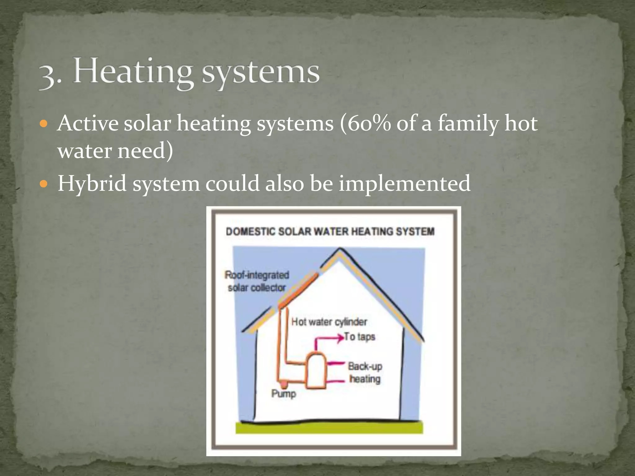  Active solar heating systems (60% of a family hot
water need)
 Hybrid system could also be implemented
 