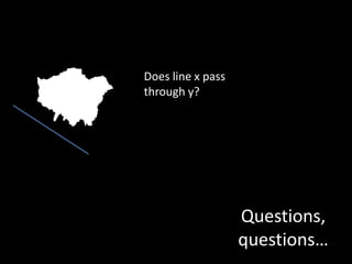 Does line x pass through y?Questions, questions…