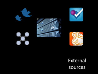 $exif = exif_read_data('file.jpg');$long[‘deg’] = $exif['GPSLongitude'][0];$long[‘min’] = $exif['GPSLongitude'][1] / 60;$long[‘sec’] = $exif['GPSLongitude'][2] / 3600;$lat[‘deg’] = $exif['GPSLatitude'][0];$lat[‘min’] = $exif['GPSLatitude'][1] / 60;$lat[‘sec’] = $exif['GPSLatitude'][2] / 3600;Reading EXIF