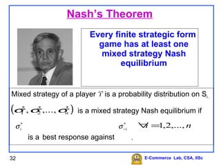 Nash Math Problem Lecture5:Social Network Analysis-By Dr. Y. Narahari | PPT