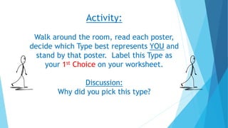 Activity:
Walk around the room, read each poster,
decide which Type best represents YOU and
stand by that poster. Label this Type as
your 1st Choice on your worksheet.
Discussion:
Why did you pick this type?
 