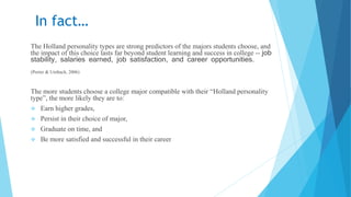 In fact…
The Holland personality types are strong predictors of the majors students choose, and
the impact of this choice lasts far beyond student learning and success in college -- job
stability, salaries earned, job satisfaction, and career opportunities.
(Porter & Umbach, 2006)
The more students choose a college major compatible with their “Holland personality
type”, the more likely they are to:
 Earn higher grades,
 Persist in their choice of major,
 Graduate on time, and
 Be more satisfied and successful in their career
 