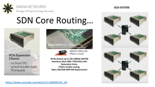 SDN Core Routing…
https://www.youtube.com/watch?v=QNMKh2lC_60
40 RU System up to 256 100GbE QSFP28
Interfaces 64x4 100G FPGA NICs with
Redundant Hosts.
FPGA’s handle routing.
Open CRS/ASR JNPR MX Replacement
ECO-SYSTEM
SDN Per FPGA (128
FPGA’s in Core)
 