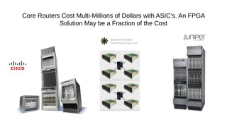 Core Routers Cost Multi-Millions of Dollars with ASIC’s. An FPGA
Solution May be a Fraction of the Cost
 