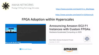 FPGA Adoption within Hyperscales
https://www.youtube.com/watch?v=v_4Ap1bjwgs
https://www.youtube.com/watch?v=5sDVprory3c
 