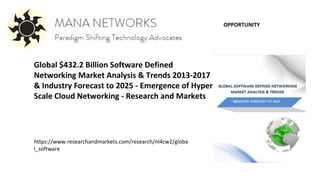 OPPORTUNITY
Global $432.2 Billion Software Defined
Networking Market Analysis & Trends 2013-2017
& Industry Forecast to 2025 - Emergence of Hyper-
Scale Cloud Networking - Research and Markets
https://www.researchandmarkets.com/research/nl4cw2/globa
l_software
 