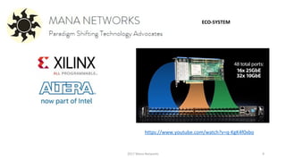 2017 Mana Networks 9
https://www.youtube.com/watch?v=q-KgK4f0xbo
ECO-SYSTEM
 