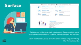 Ulasan UI/UX by Mana Sempat Team | PPT