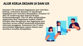 Ulasan UI/UX by Mana Sempat Team