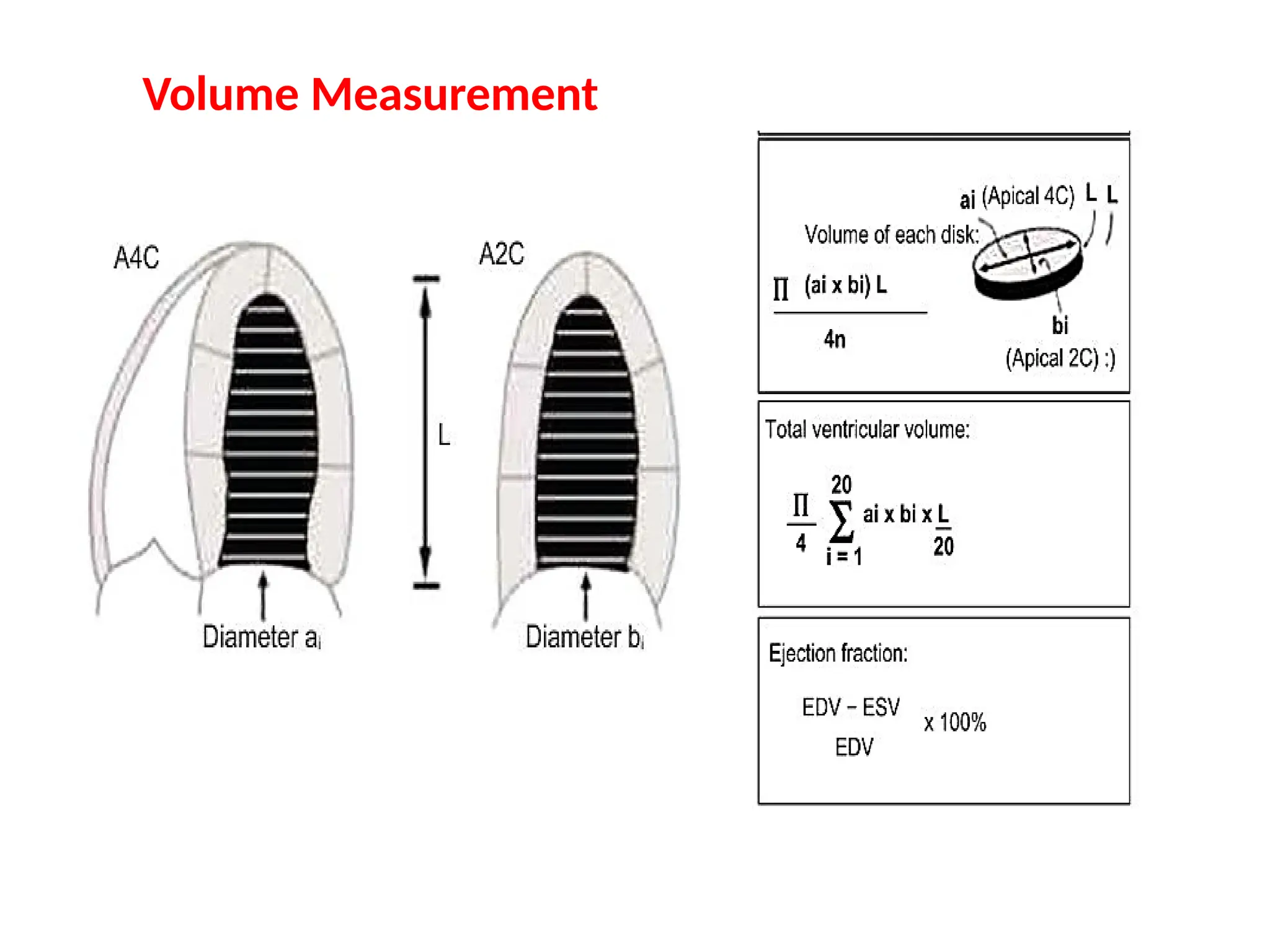Volume Measurement
 