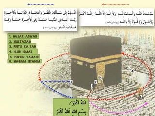 Manasik Umroh