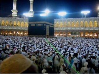 Manasik Umroh
