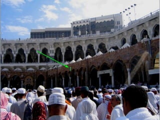 Manasik Umroh
