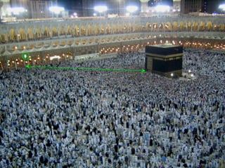 Manasik Umroh