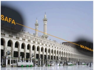 Manasik Umroh