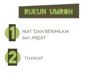 Manasik Umroh