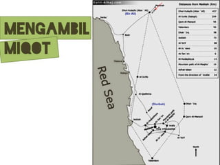Manasik Umroh