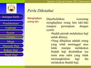 Islamic Cultural Center (ICC) Dammam
Fadhilah
Syarat
Faidah
Miqat
Pendahuluan
Sekapur Sirih
Manasik Haji
Rukun Haji
Wajib Haji
Perlu Diketahui
Menghajikan
orang lain.
Diperbolehkan seseorang
menghajikan orang lain laki-laki
maupun perempuan dengan
syarat:
•Sudah pernah melakukan haji
untuk dirinya.
•Yang dihajikan adalah orang
yang telah meninggal atau
tidak mampu melakukan
ibadah haji disebabkan tua
renta atau sakit yang tidak
memungkinkan lagi dia
melakukan ibadah haji.
 