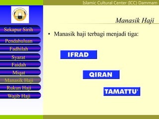 Islamic Cultural Center (ICC) Dammam
Fadhilah
Syarat
Faidah
Miqat
Pendahuluan
Sekapur Sirih
Manasik Haji
Rukun Haji
Wajib Haji
Manasik Haji
• Manasik haji terbagi menjadi tiga:
 