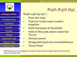 Islamic Cultural Center (ICC) Dammam
Fadhilah
Syarat
Faidah
Miqat
Pendahuluan
Sekapur Sirih
Manasik Haji
Rukun Haji
Wajib Haji
Wajib-Wajib Haji
Wajib-wajib haji ada 7:
• Ihram dari miqat
• Wukuf di Arafah sampai matahari
tenggelam
• Mabit (bermalam) di Muzdalifah
• Mabit di Mina pada malam-malam hari
Tasyriq
• Melontar jumrah
• Menggundul kepala atau memendekkannya.
• Thawaf Wada’
Barangsiapa yang meninggalkan kewajiban haji dengan sengaja maka dia berdosa dan
harus membayar dam
 