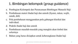 DEDI MULYASANA UNIVERSITAS LANGLANG BUANA (UNLA) BD
G
18
1. Bimbingan kelompok (group guidance)
a. Pembagian Kelompok dan Perencanaan Bimbingan Manasik Haji
b. Pembahasan materi ibadat haji dan umroh (Syarat, rukun, wajib,
sunah, dsb)
c. Pola pembahasan menggunakan pola gabungan klasikal dan
individual.
d. Praktik ibadat haji dan umroh
e. Pembahasan masalah-masalah yang mungkin akan timbul dan
solusinya
f. Bahan yang harus disiapkan untuk keberangkatan ibadat haji
 
