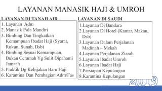 LAYANAN MANASIK HAJI & UMROH
1. Layanan Adm
2. Manasik Pola Mandiri
3. Bimbing Dan Tingkatkan
Kemampuan Ibadat Haji (Syarat,
Rukun, Sunah, Dsb)
4. Bimbing Sesuai Kemampuan.
Bukan Ceramah Yg Sulit Dipahami
Jamaah
5. Praktik Dg Kebijakan Baru Haji
6. Karantina Dan Pembagian Adm/Fas
LAYANAN DI TANAH AIR
1.Layanan Di Bandara
2.Layanan Di Hotel (Kamar, Makan,
Dsb)
3.Layanan Dalam Perjalanan
Madinah – Mekah
4.Layanan Perjalanan Ziarah
5.Layanan Ibadat Umroh
6.Layanan Ibadat Haji
7.Persiapan Kepulangan
8.Karantina Kepulangan
LAYANAN DI SAUDI
 