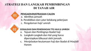 STRATEGI DAN LANGKAH PEMBIMBINGAN
DI TANAH AIR
a. Identitas jamaah
b. Pendidikan dan Latar belakang pekerjaan
c. Pengalaman haji/ umroh
PENGADMINISTRASIAN CALON
01
a. Tujuan dan Pentingnya ibadat haji
b. Langkah-Langkah dan Hal yang harus
dipersiapkan/dikuasai oleh jamaah.
c. Menjelaskan keutamaan haji dan ibadat di Masjidil
Harom
SOSIALISASI DAN PENERANGAN TTG HAJI & UMROH
02
 