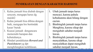 PENDEKATAN DENGAN KARAKTER HARMONI
1. Ubah jamaah tanpa harus
mencaci, karena pahala
kebaikanmu akan hilang dengan
cacian.
2. Bimbinglah jamaah tanpa harus
Menghina, karena sikap dpt
mengubah sahabat menjadi
lawan.
3. Bimbinglah jamaah tanpa harus
menyalahkan, karena sikap
menyalahkan dapat mengubah
sahabat menjadi lawan.
1. Kalau jamaah bisa diubah dengan
senyum, mengapa harus dg
marah2
2. Kalau jamaah bisa dibina dengan
baik, mengapa hrs bertindak
kasar/ buruk
3. Kuasai jamaah dengancara
memenuhi harapan dan
kebutuhanya.
4. Hindari pendekatan Reward and
Punishment yg dpt
menghilangkan keikhlasan.
 