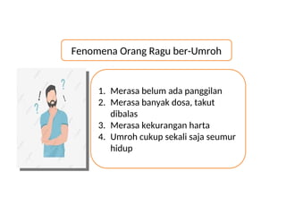 Orang Ragu Ragu Manasik Umroh tahun 2024 mekah madinah bogor | PPT
